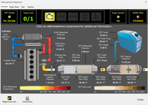 CARB Compliance Clean Truck Check Pre-Check and Testing - Image 2